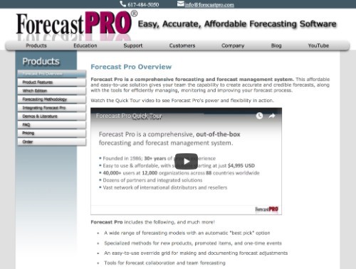 Forecast Pro