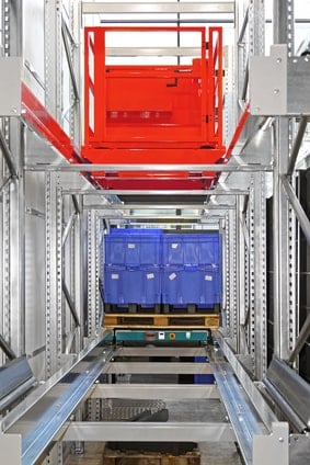 Example of an automated storage and retrieval system: a red and blue unit-load system on a track.