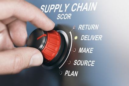 Supply chain management